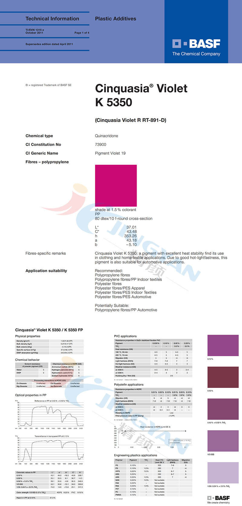 Basf Cinquasia Violet K5350/R RT891-D(V.19)巴斯夫有机颜料紫K5350